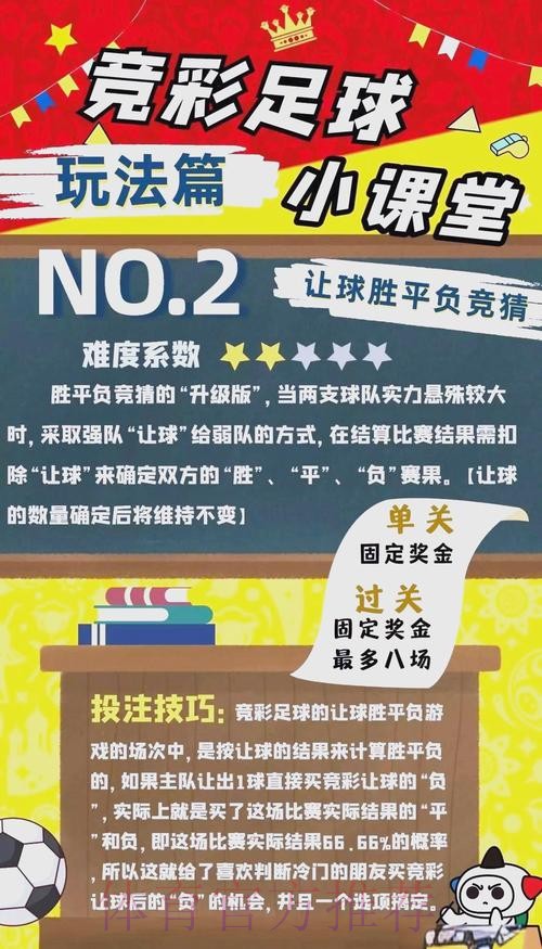 如何参与世界杯足球竞猜赢取丰厚奖励