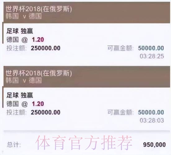 如何选择世界杯买球平台官方推荐