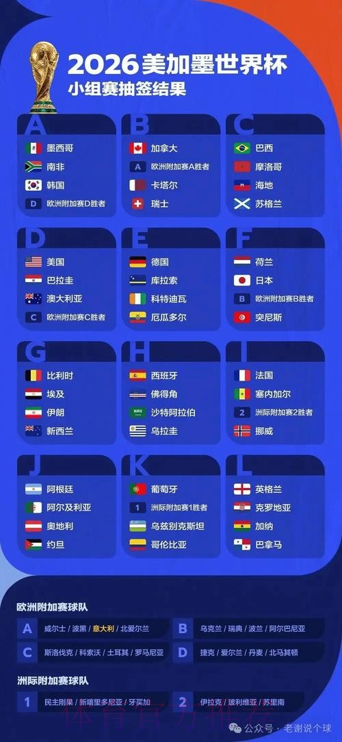 全方位解读世界杯预测APP
